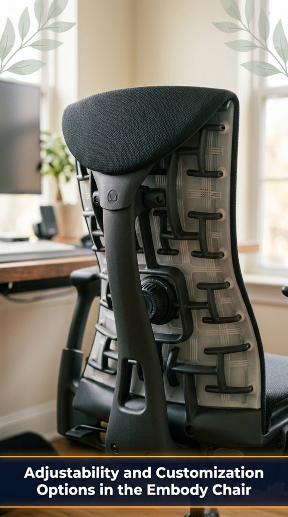 customizable ergonomic support options
