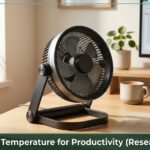 optimal temp boosts productivity