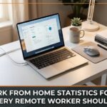 remote work trends 2026